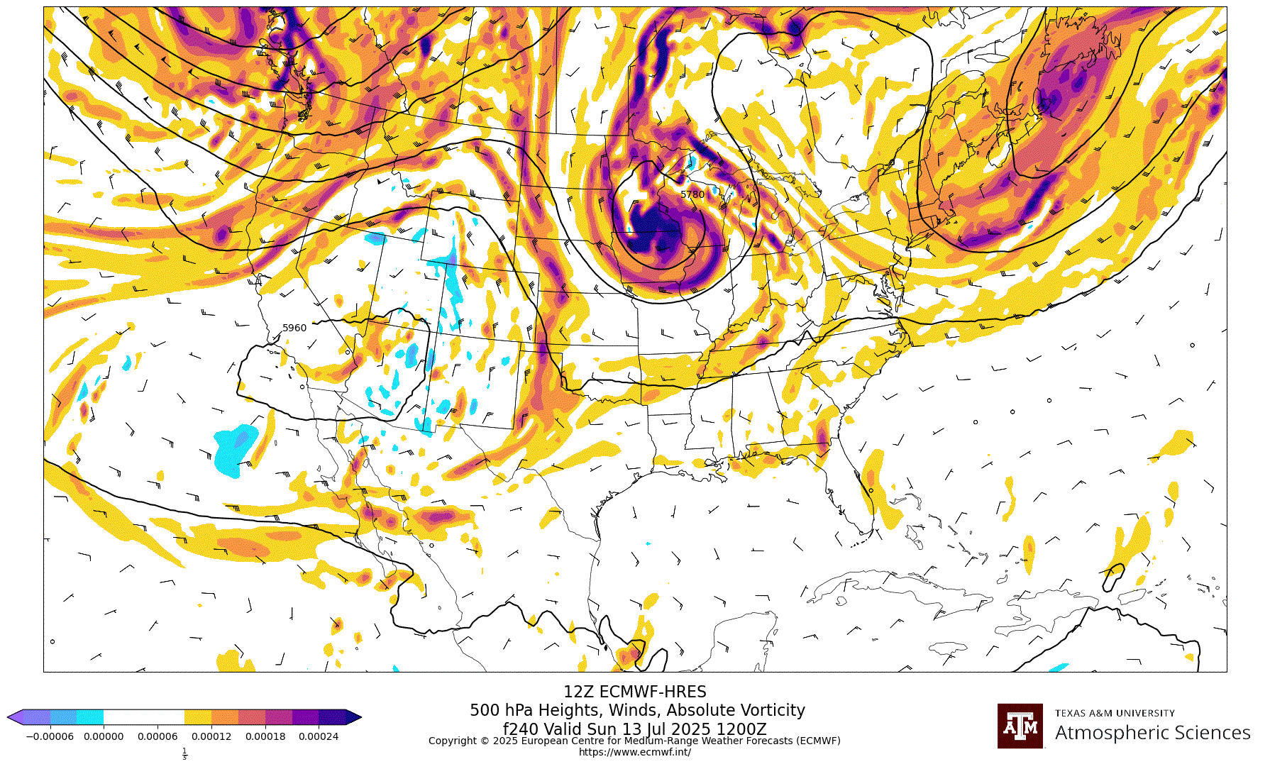 ECMWF-HRES 500 hPa Heights, Winds, Vorticity