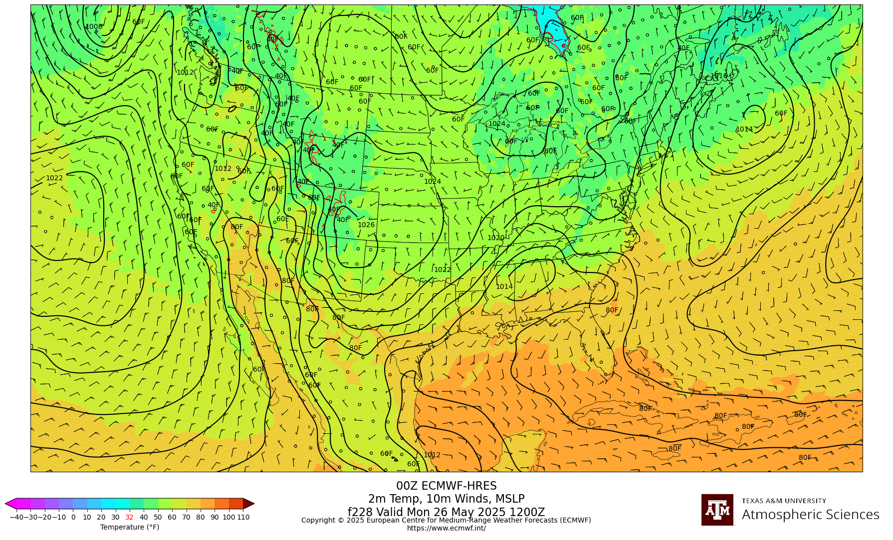 ECMWF 2m Temperature, 10m winds, surface MSLP