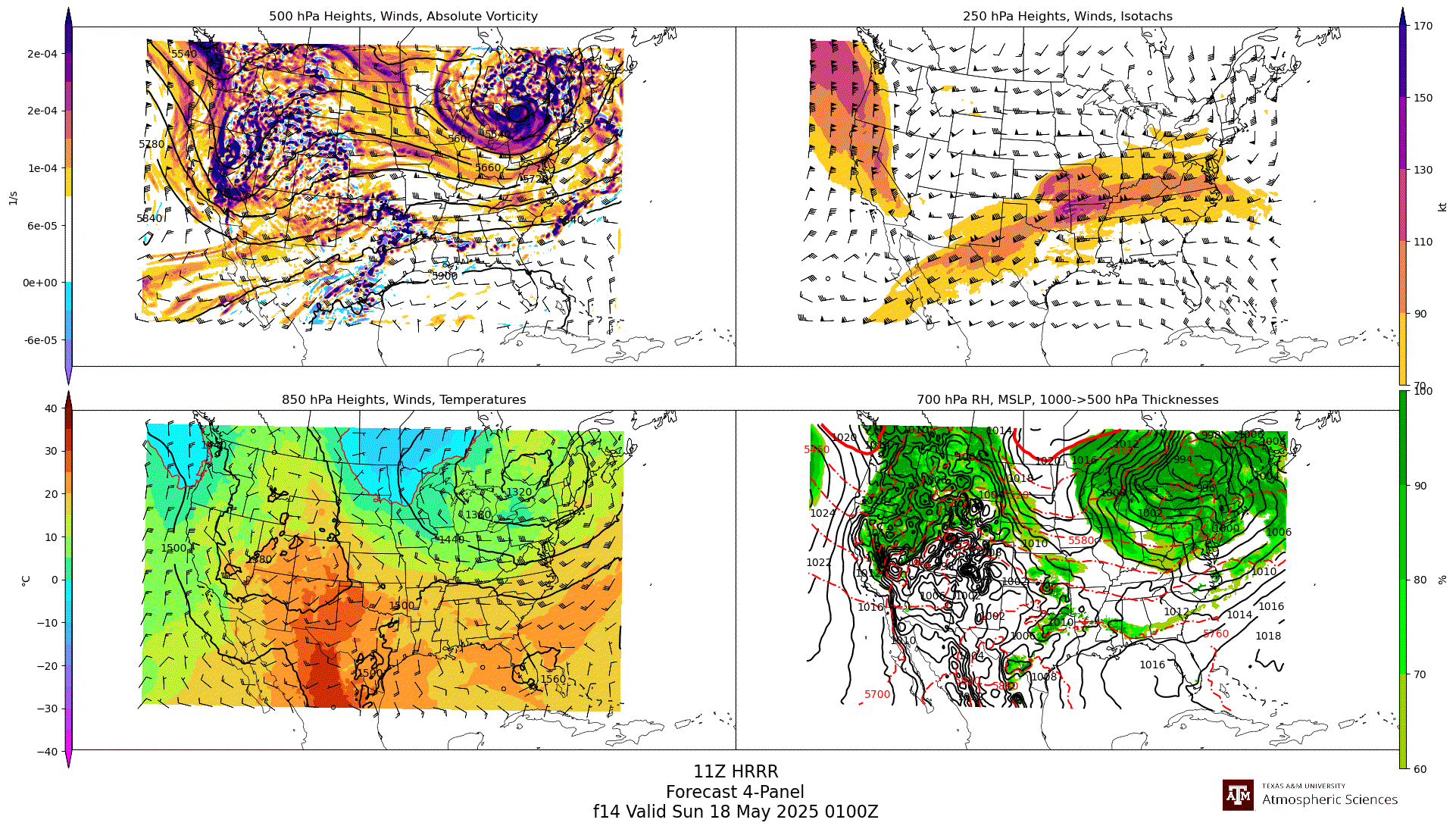 HRRR 4-Panel