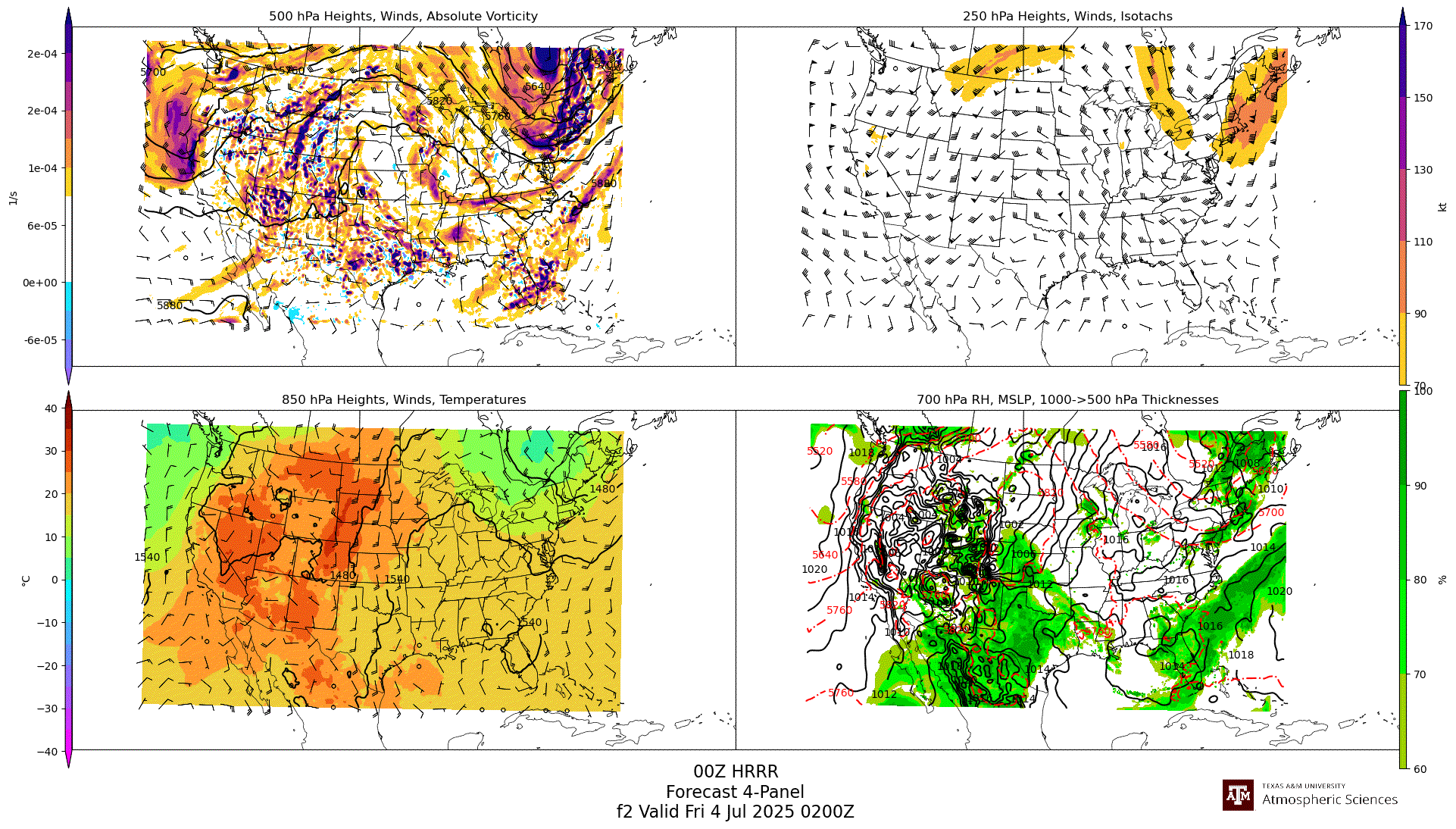 HRRR 4-Panel